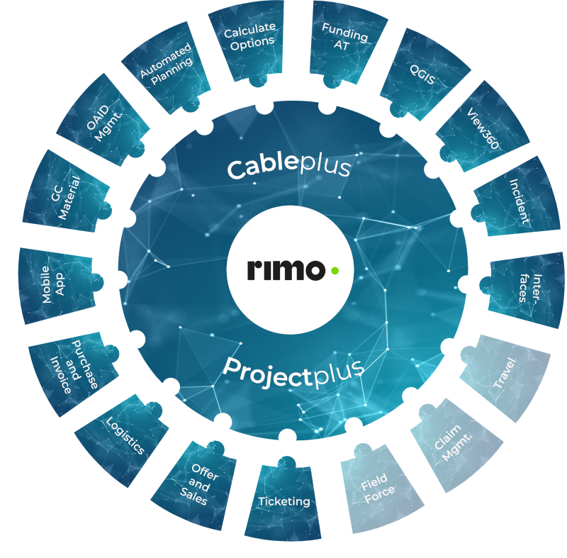 Rimo Wheel-de